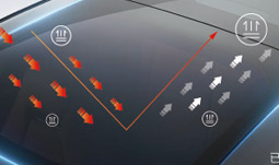 Shanghai Astrace Neue Materialtechnologie Co., Ltd.